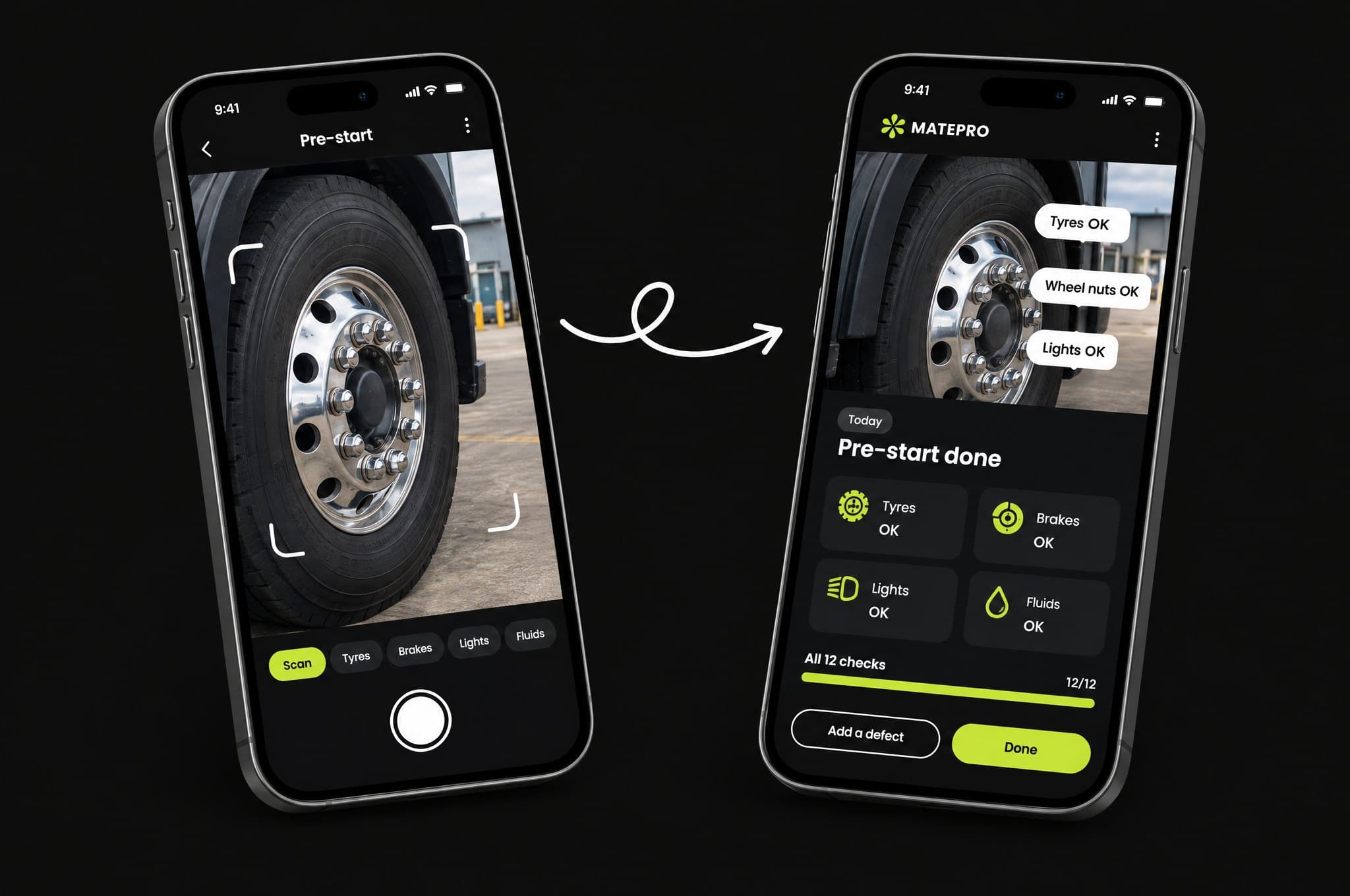 MatePro app: scan a wheel for the pre-start, then see every check marked OK